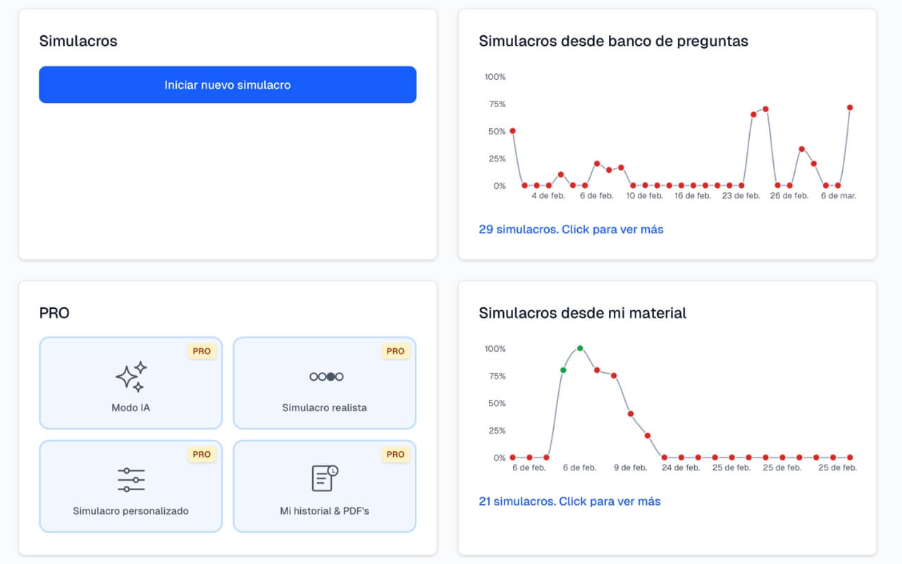 Simmul — Dashboard
